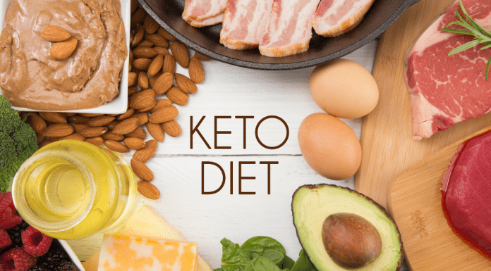 sustainable keto diet